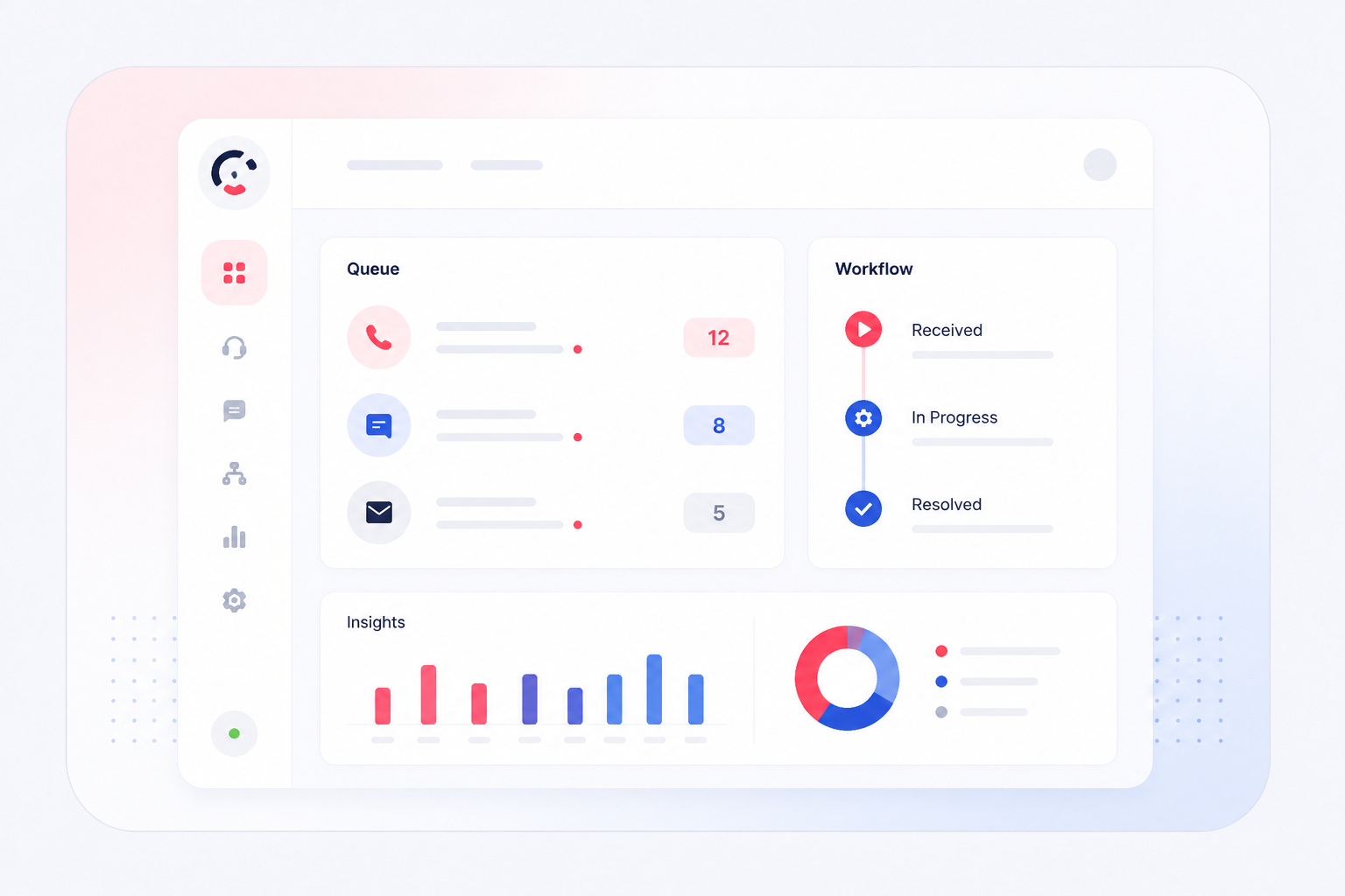 AI call workflow automation dashboard